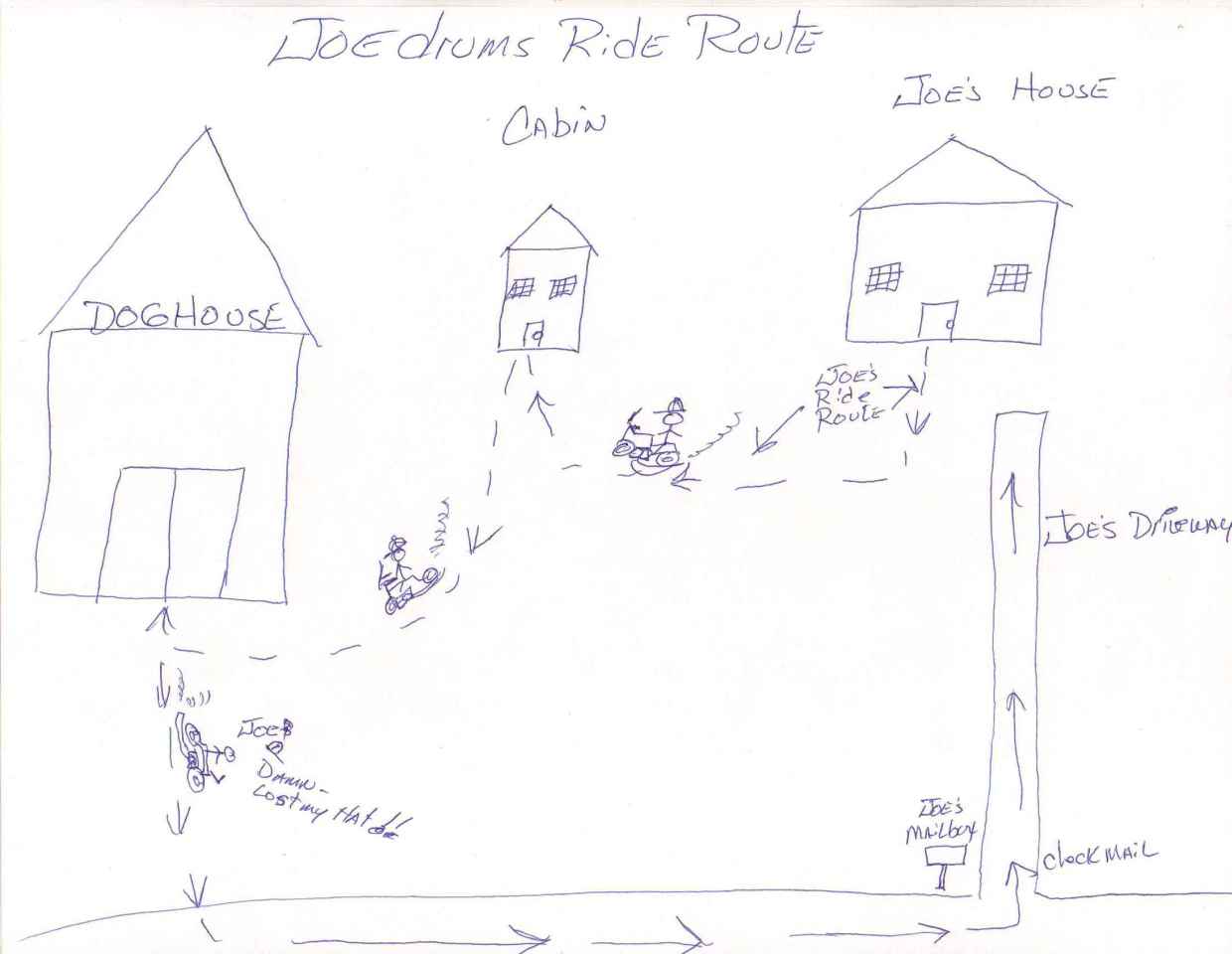 Joedrums Ride Route.jpg